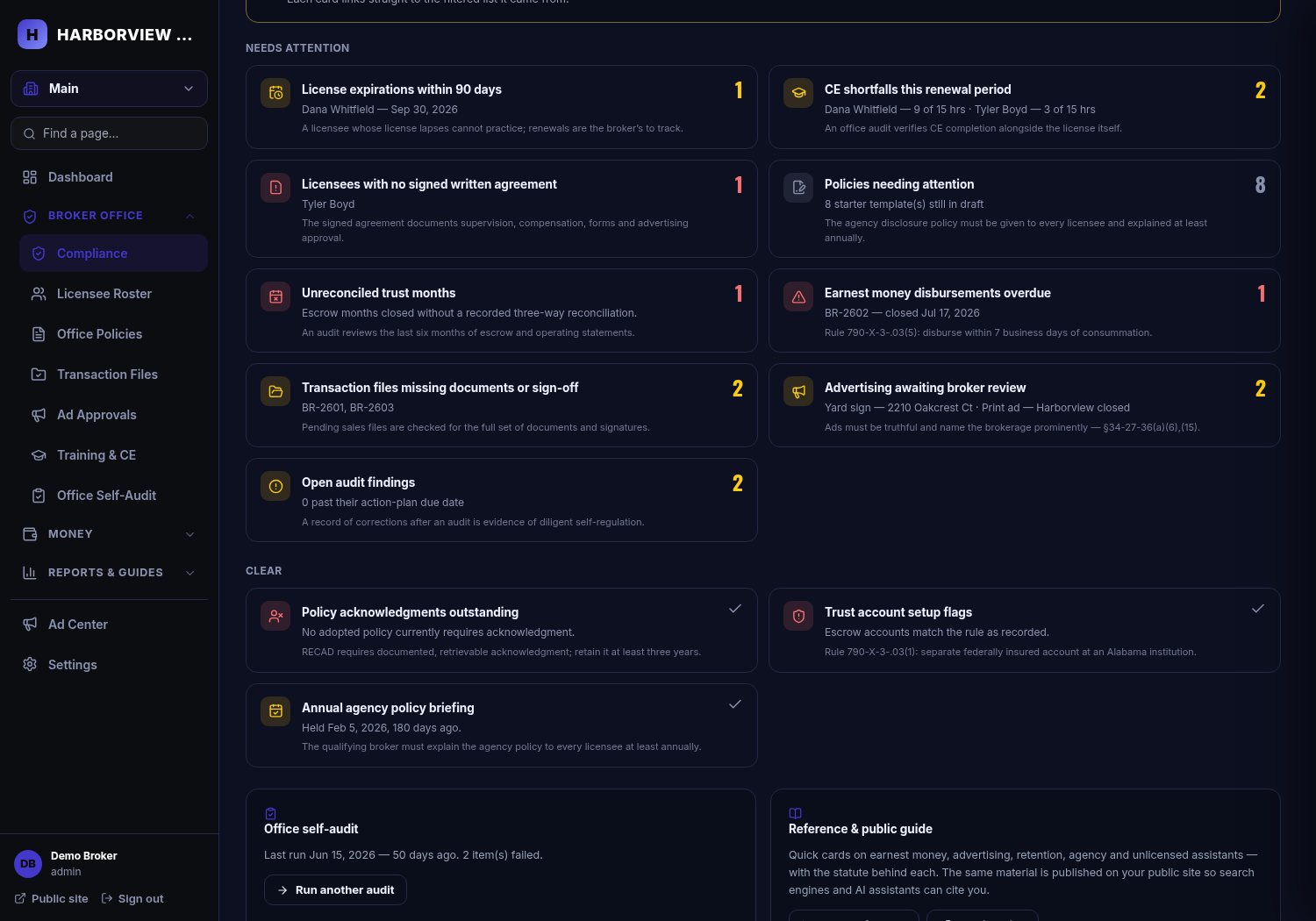 One dashboard over the whole office