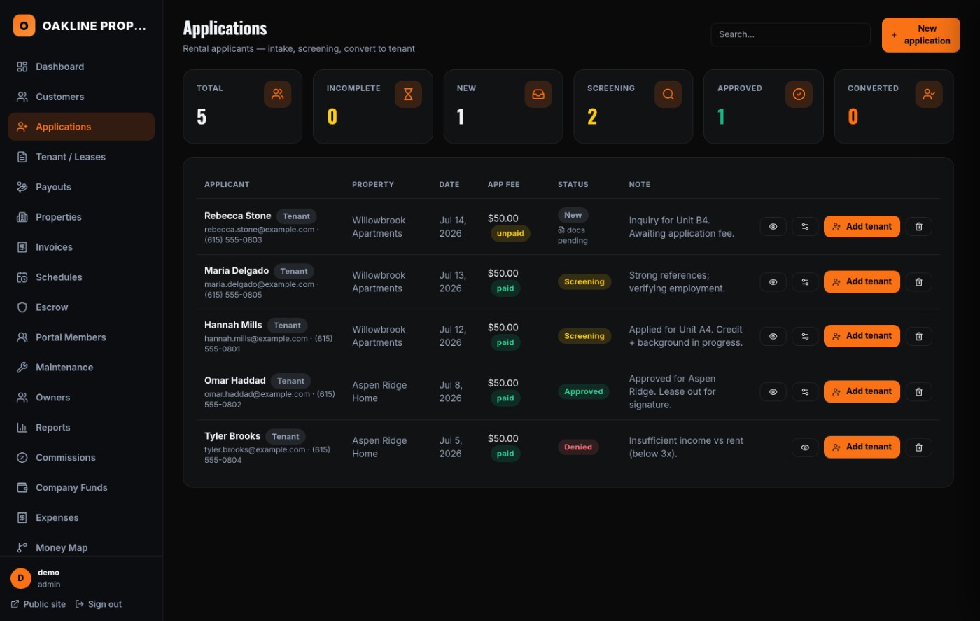 Applications in, decisions faster